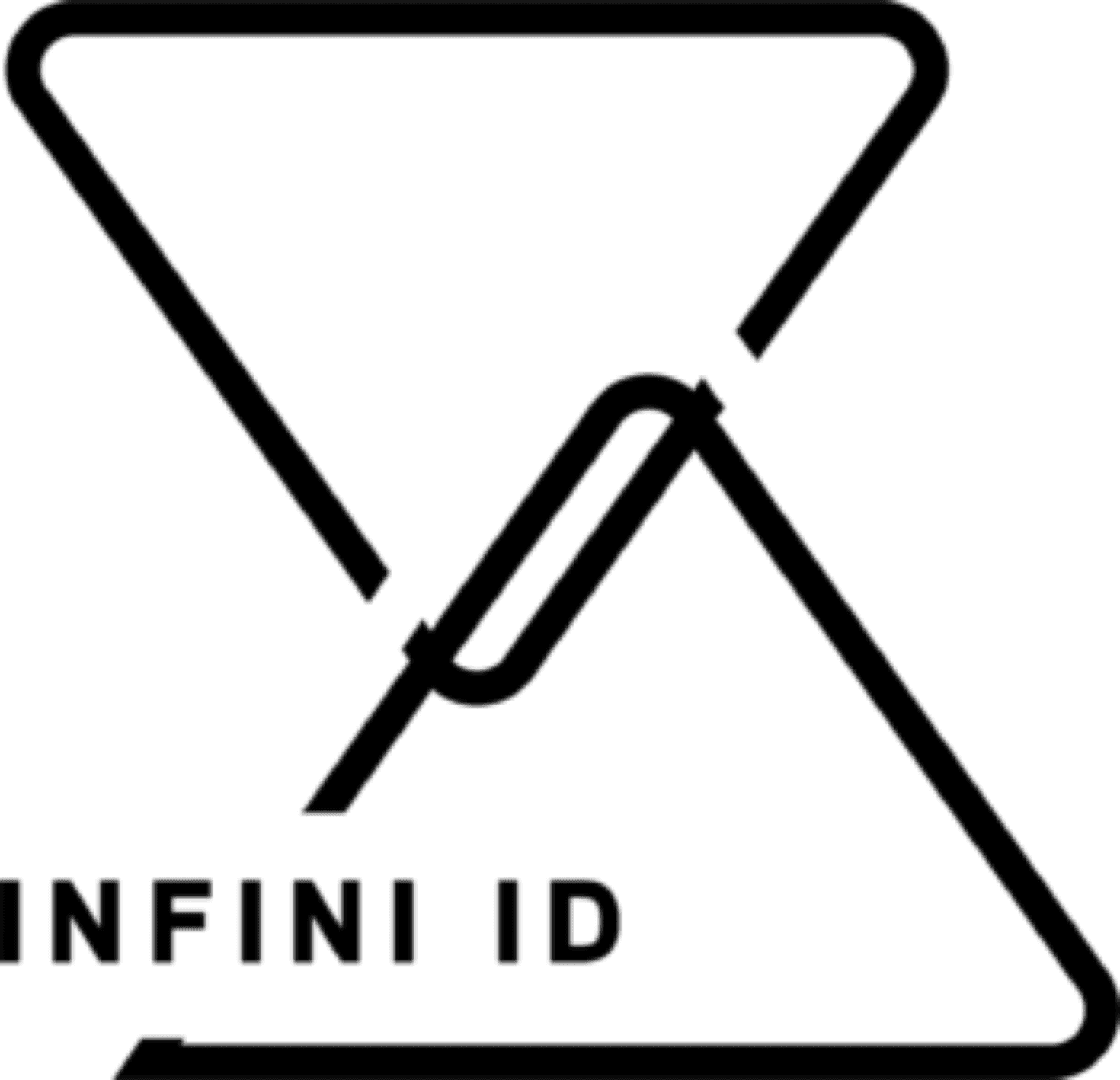 Infini ID Solution profile